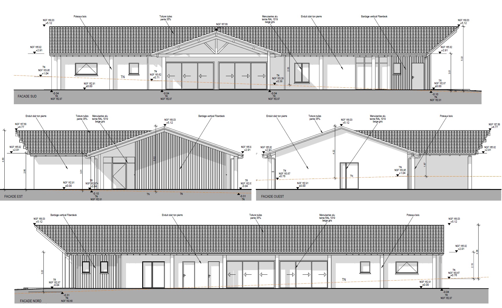 Mirande - Construction crèche